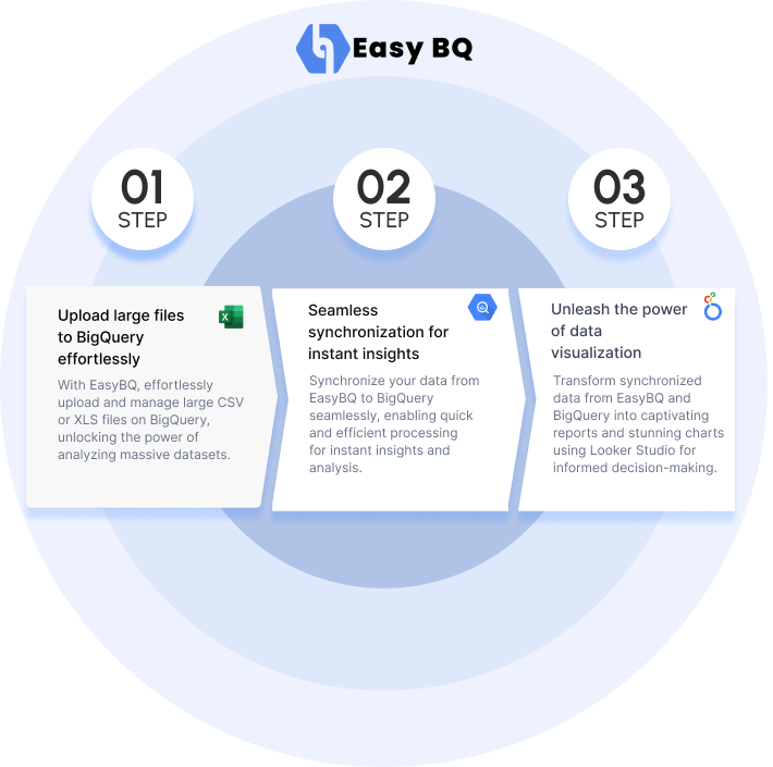 Illustration of a man in a suit pointing to a bar chart that is going up